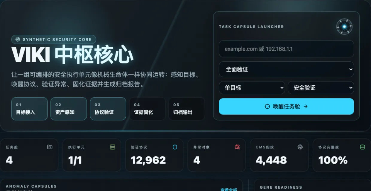 VIKI 中枢中心界面截图，展示任务舱入口、验证阶段和核心指标